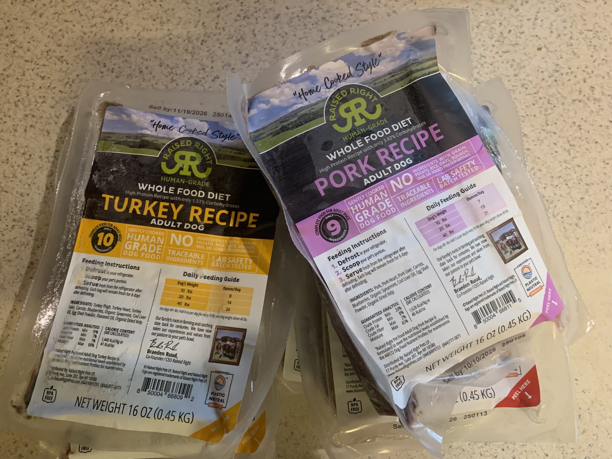 Raised Right Human Grade Dog Food Recipes